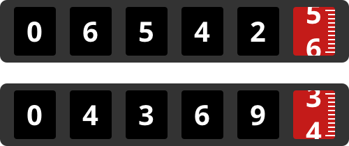 Een analoge stroommeter met 2 rijen
