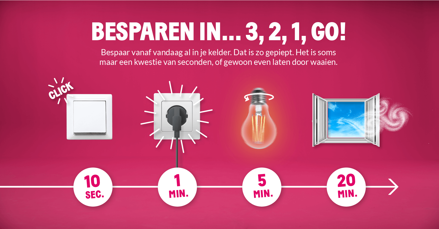 Supersnel besparen in de kelder: zet het licht meteen uit, 10 seconden. Haal stekkers uit het stopcontact, 1 minuut. Ga voor ledverlichting, 5 minuten. Ventileer, 20 minuten.