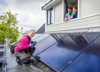 Zonnepanelen set plat dak