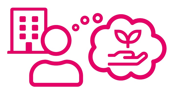 Duurzaamheid bij bedrijven