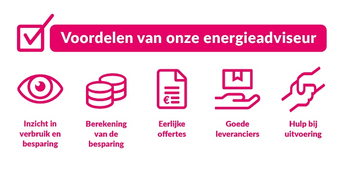 Voordelen energieadviseur Essent voor je bedrijf