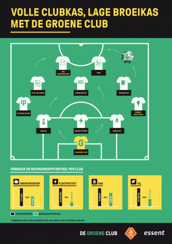 infographic