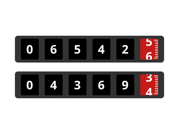 Een analoge stroommeter met 2 rijen