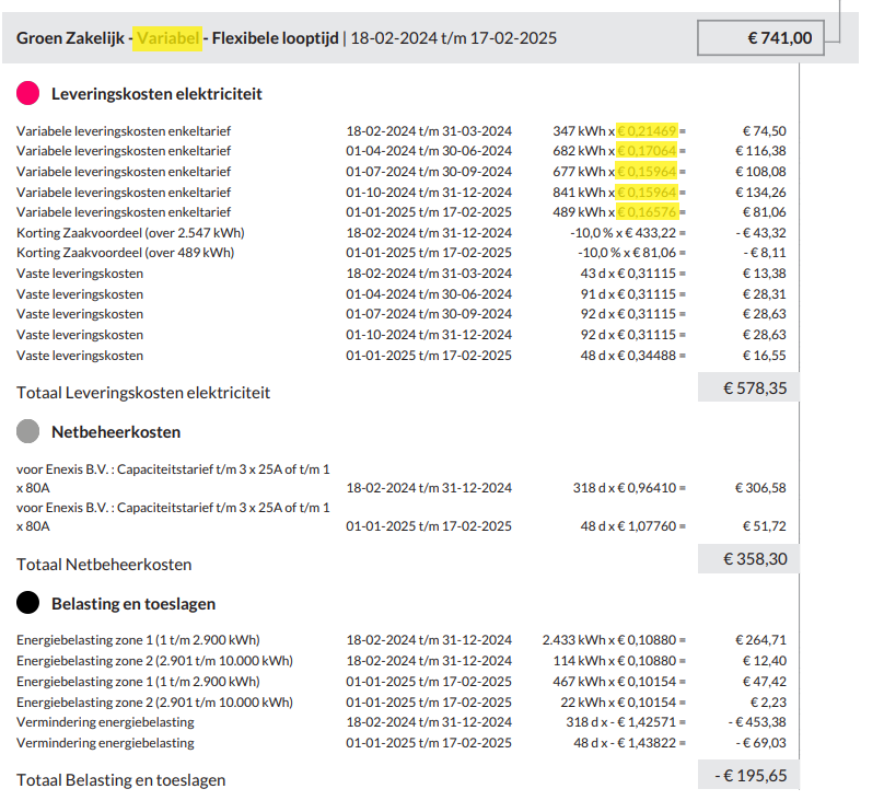 Voorbeeld jaarrekening met variabel contract