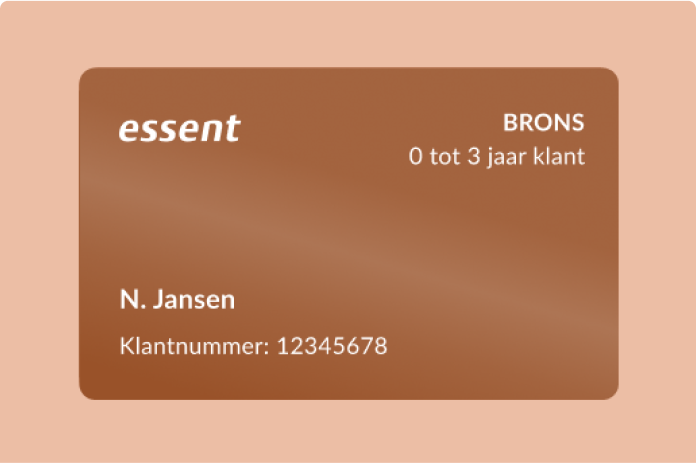 Zaakvoordeel brons