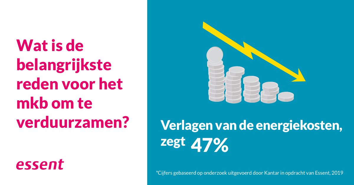 Reden mkb om te verduurzamen