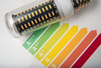 Verplichtingen energielabel voor bedrijfspand