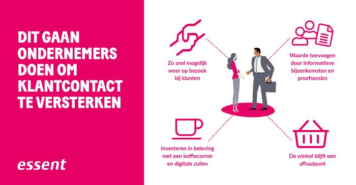 Inzicht 3 benchmark ondernemers 2021